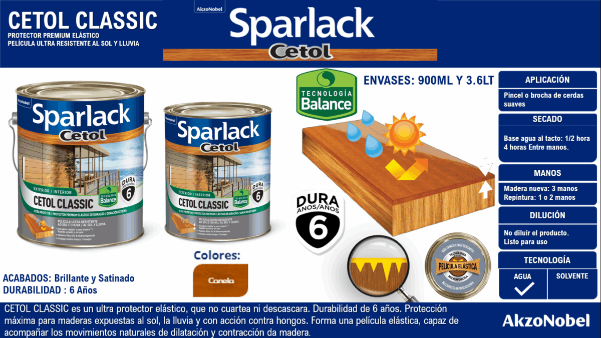 SPARLACK CETOL CLASSIC BALANCE CANELA BRILLANTE 900ML - Imagen 5