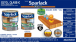 SPARLACK CETOL CLASSIC BALANCE CANELA BRILLANTE 900ML - Imagen 5